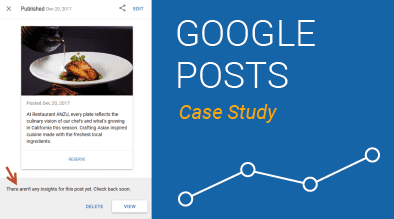 Case Study: The Impact of Google posts on visibility, CTR, & Ranking - milestoneinternet.com, Milestone Inc.