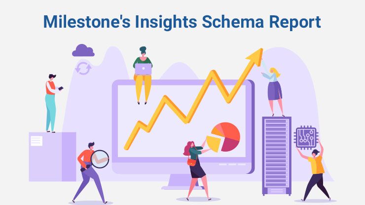 Milestone’s Insights Schema report helps improve your brand position on Google Search - milestoneinternet.com, Milestone Inc.