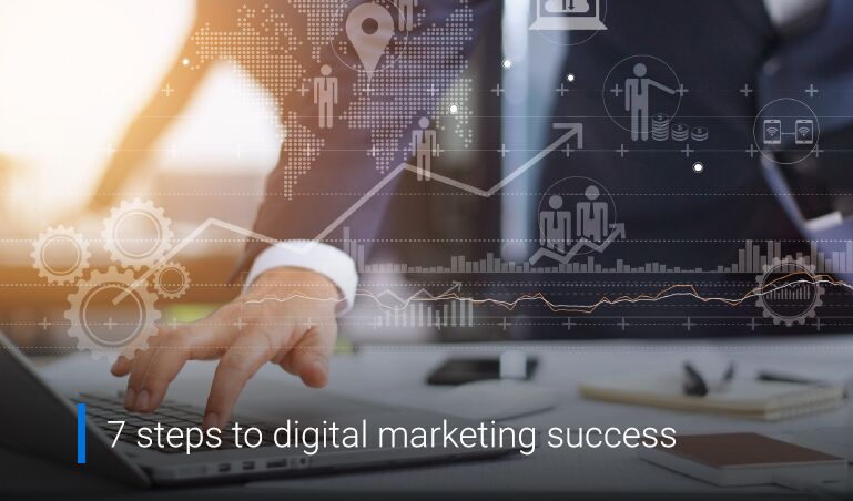 Winning Approach with 7 Steps to Ignite your Digital Marketing - milestoneinternet.com, Milestone Inc.