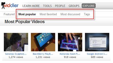 Online Video Trending Tools