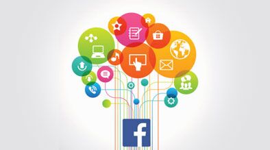 increase facebook organic reach - milestoneinternet.com, Milestone Inc.