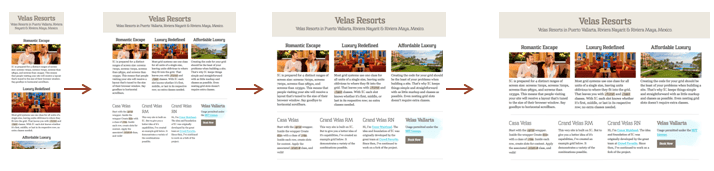 Responsive Website Design- Optimized for different Devices